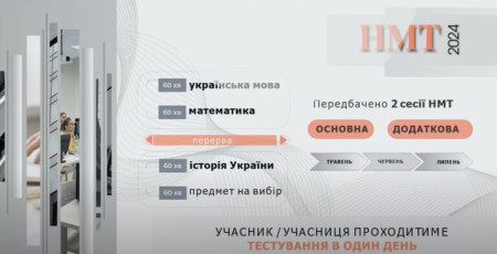НМТ 